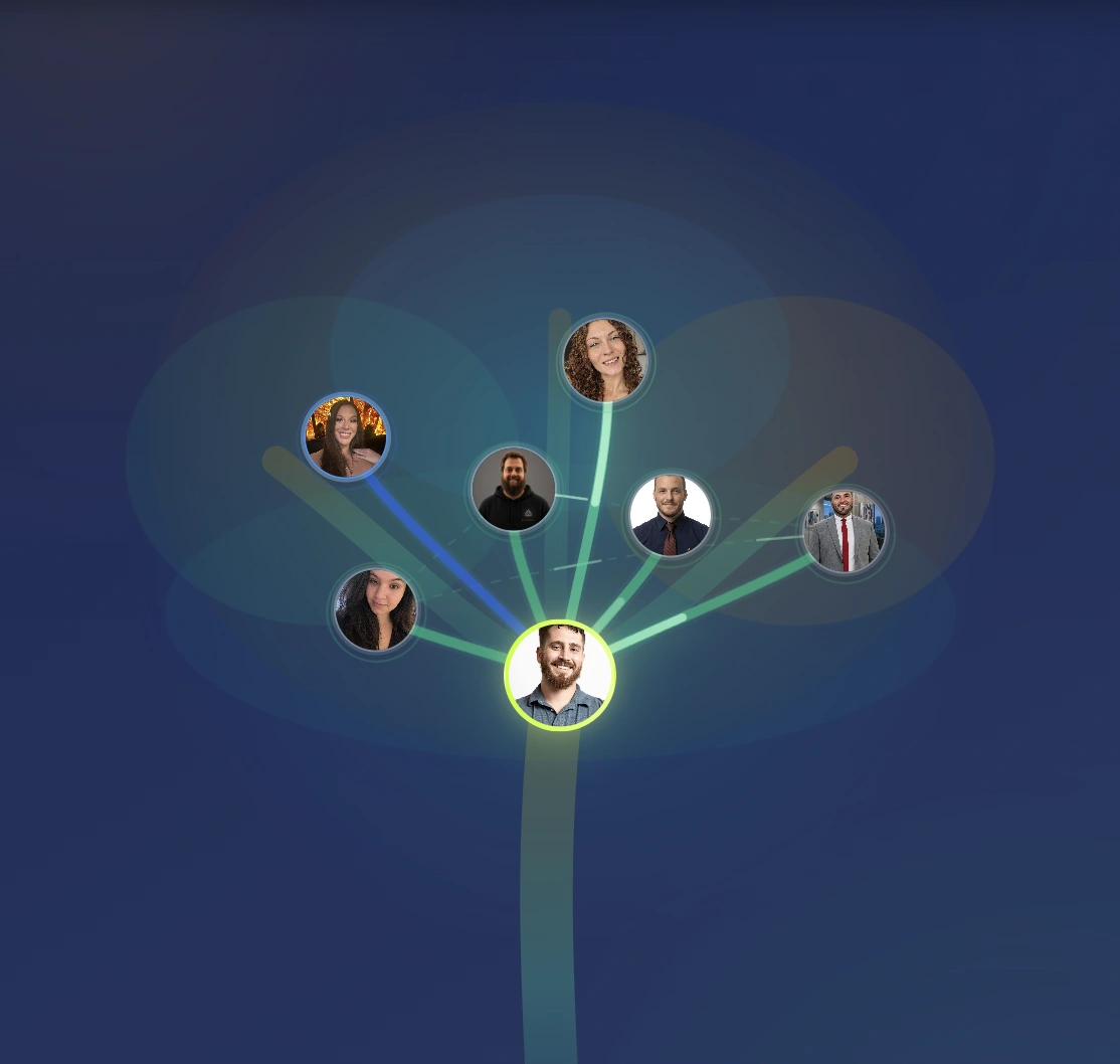 Zack's connection tree. He is in the center, with six people linked to him by colored lines.
